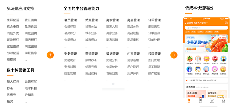 1683943016775923.png 多套行业解决方案.png